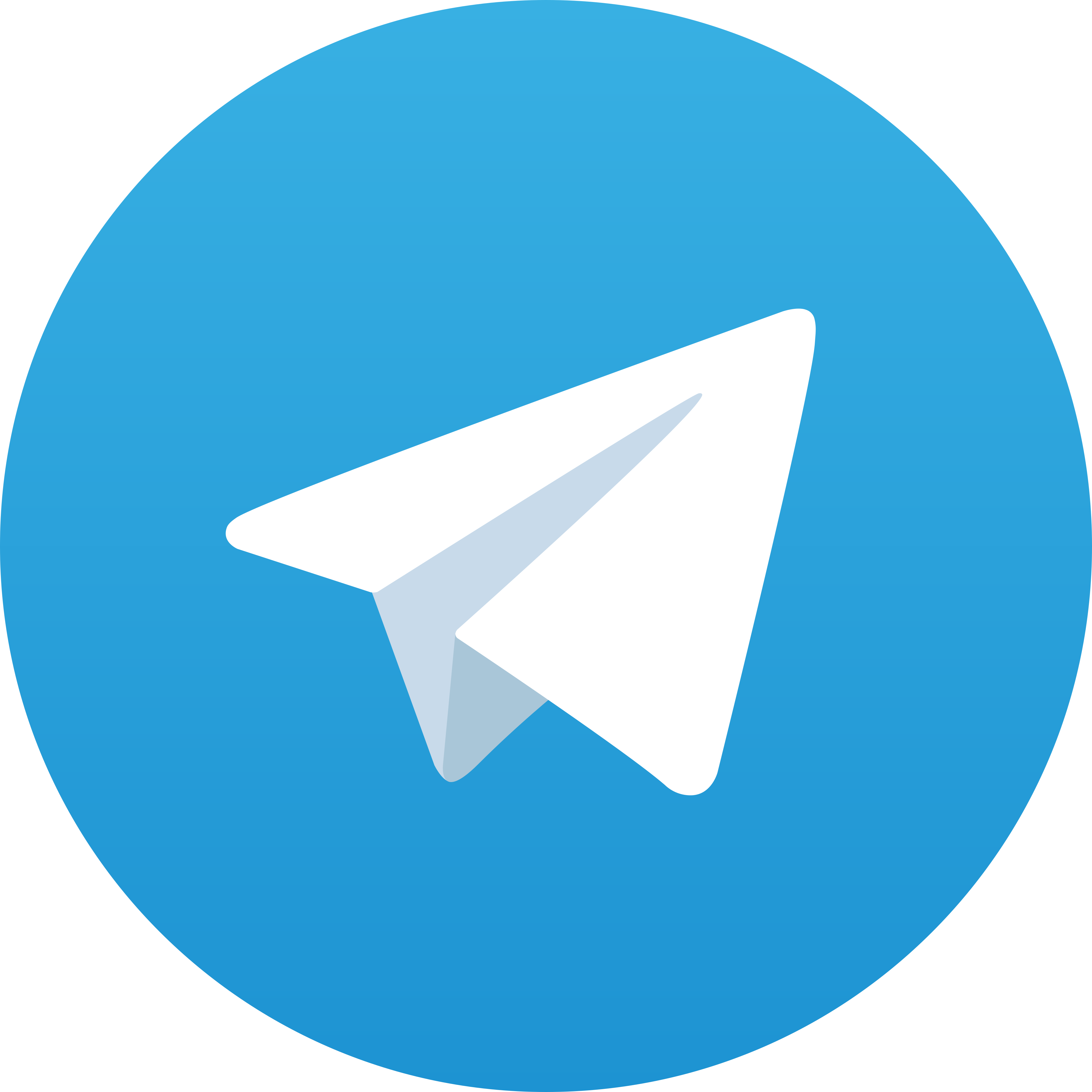 Telegram Sayang128